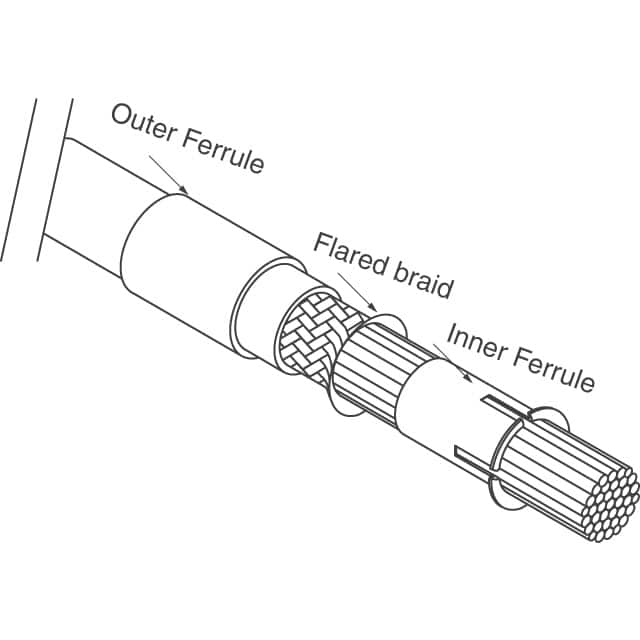 7-745129-1 TE Connectivity AMP Connectors  Accesorios para conectores D-Sub en forma de D